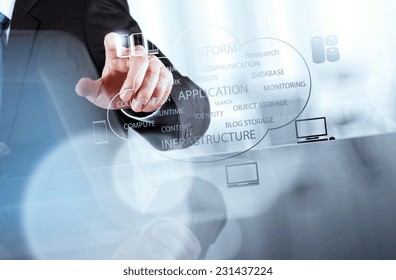 Businessman hand working with a Cloud Computing diagram on the new computer interface as concept 