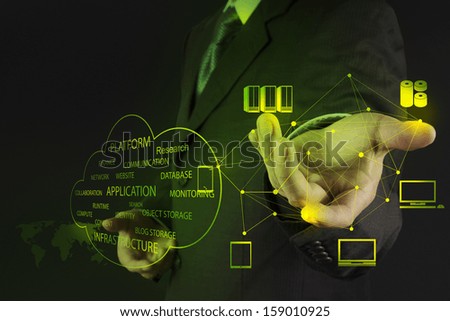 Businessman hand working with a Cloud Computing diagram on the new computer interface as concept