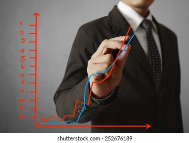 Businessman Hand Writing A Business Graph On A Glass Wall 