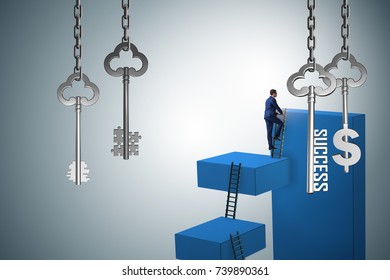 Businessman In Key To Financial Success Concept