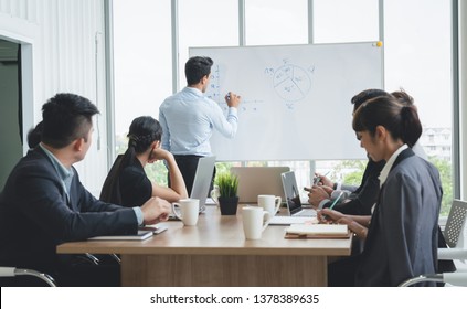 Businessman leader writing on the whiteboard present business marketing graph while meeting with colleagues in office.Business Team Meeting Presentation,Conference Planning Business Concept - Shutterstock ID 1378389635