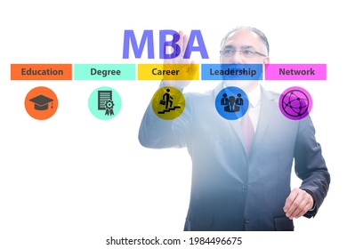 Bachelor of business administration Images, Stock Photos & Vectors ...