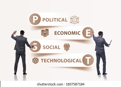 Businessman in PEST analysis business concept
