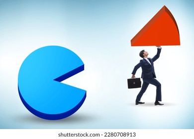 Businessman with pie chart in business concept - Shutterstock ID 2280708913