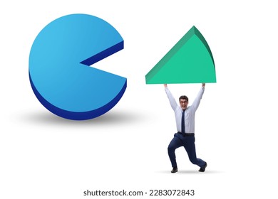 Businessman with pie chart in business concept - Shutterstock ID 2283072843