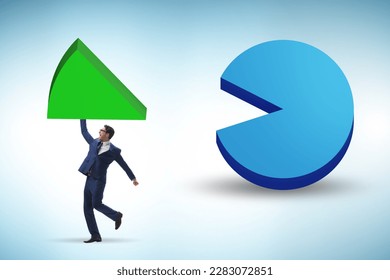 Businessman with pie chart in business concept - Shutterstock ID 2283072851