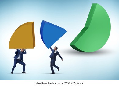 Businessman with pie chart in business concept - Shutterstock ID 2290260227
