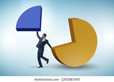 Businessman with pie chart in business concept - Shutterstock ID 2292081543