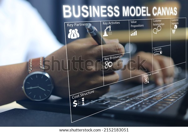 Businessman planning a business plan with\
business model canvas through a laptop on the desktop for project\
presentation and budgeting from high net worth investors value\
proposition cost and\
revenue.