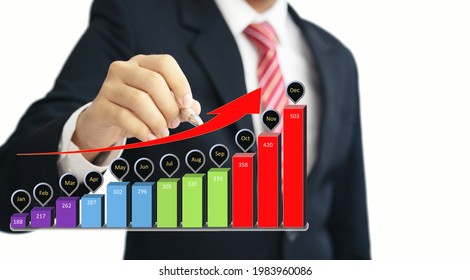 Businessman Pointing His Pen On Business Performance Chart, Business  Growth Concept