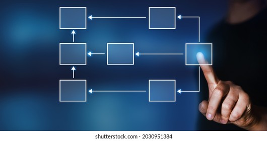 Businessman pointing processing management.  Business process and workflow  with flowchart.  - Shutterstock ID 2030951384