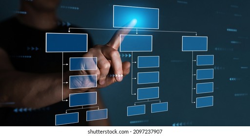 Businessman pointing processing management.Scheme of hierarchy management of corporate and processing management.Business process and workflow  with flowchart.  - Shutterstock ID 2097237907
