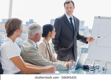 Businessman pointing at whiteboard during a meeting in front of attentive colleagues