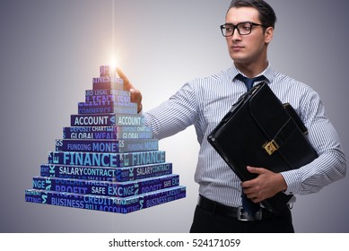 Businessman In Ponzi Scheme Concept