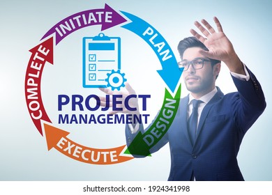 Businessman In Project Management Different Phases