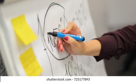 14,520 People flipchart Images, Stock Photos & Vectors | Shutterstock