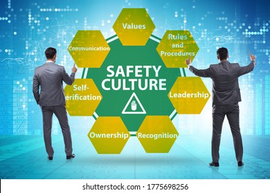 Businessman Safety Culture Concept Stock Photo 1775698256 | Shutterstock