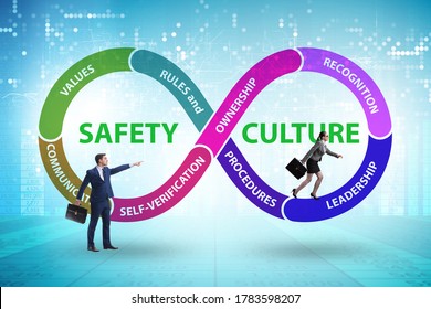 Businessman In Safety Culture Concept