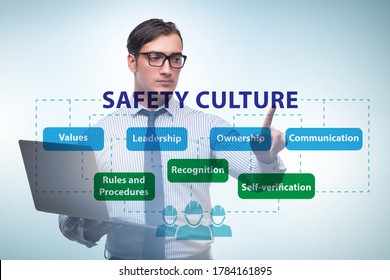 Businessman In Safety Culture Concept