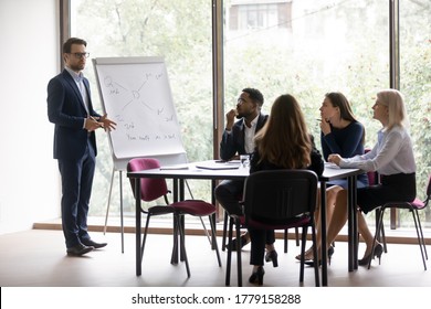 Businessman in suit standing near flip chart in front of interested collective provide information do overview sales result, make presentation for investors, plan common project, coaching work concept