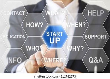 Businessman Touched Startup Word. Start Up Icon Network Business Concept Cloud Background Tag. Begining, Finance, Investment.