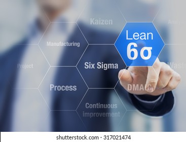 Businessman touching lean six sigma button for improved manufacturing