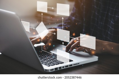 Businessman using a computer  analysis for process and workflow automation with flowchart, a businessman in background - Shutterstock ID 2052387446