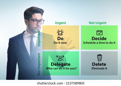 1,811 Leadership priorities Images, Stock Photos & Vectors | Shutterstock