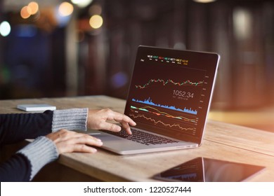 Free forex charting website