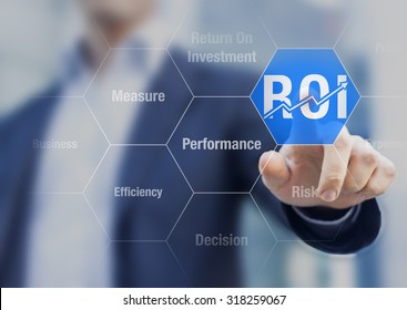 Geschäftsmann mit ROI Return on Investment Indikator zur Verbesserung der Geschäftsleistung