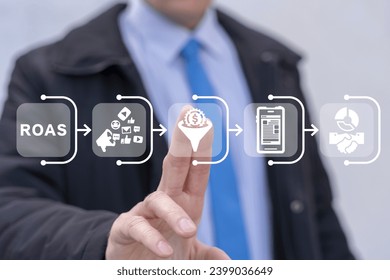 Businessman using virtual touch screen sees abbreviation: ROAS. Return on Ads Spend ( ROAS ) business concept. Created for marketing concept with futuristic virtual background.