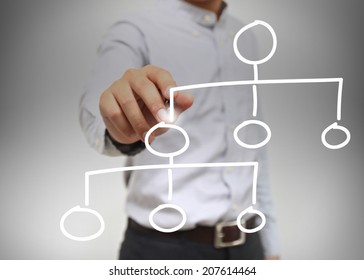 businessman write flowchart.