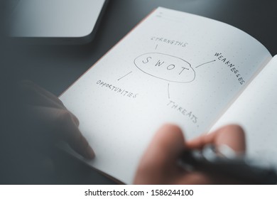 businessman write words on notebook, swot analysis concept