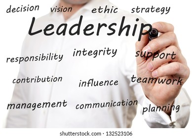 Businessman Writes Names Qualities Necessary Leader Stock Photo ...