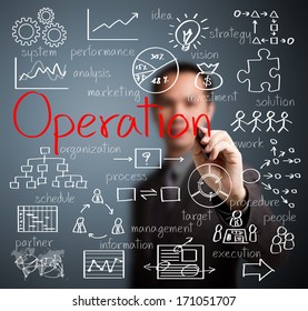 Businessman Writing Business Operation Figure