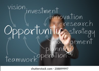 businessman writing business opportunity acquiring concept