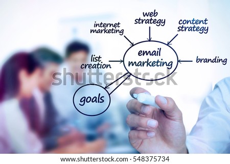 Businessman writing emarketing terms in front of a business team 3d