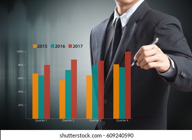 Businessman Writing Graph, Year Over Year