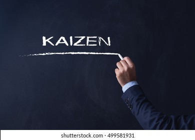 243 5s Kaizen Stock Photos, Images & Photography | Shutterstock