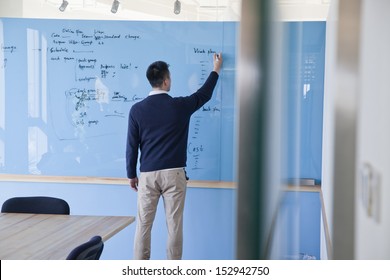 Businessman Writing Notes On The Glass Board