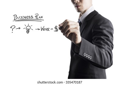 Businessman Writing On Transparent Screen