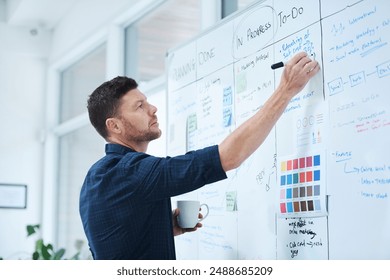 Businessman, writing and planning in office with whiteboard, thinking and creative brainstorming for tasks. Project manager, coffee and idea for marketing campaign, strategy development and workflow. - Powered by Shutterstock