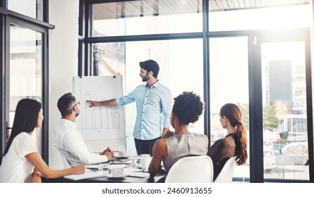 Businesspeople, meeting and office with board for presentation in boardroom for business with strategy. Planning, teamwork and company for growth with conference for data or analytics and statistics - Powered by Shutterstock