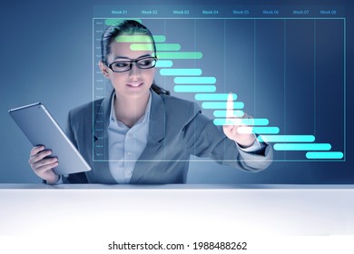 Businesswoman in project management concept - Shutterstock ID 1988488262