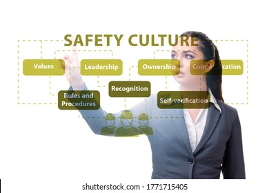 Businesswoman In Safety Culture Concept