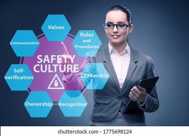 Businesswoman In Safety Culture Concept