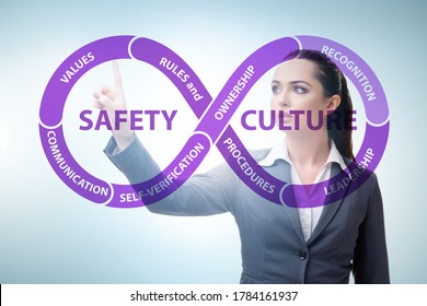 Businesswoman In Safety Culture Concept