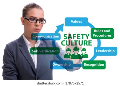 Businesswoman In Safety Culture Concept