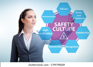 Businesswoman Safety Culture Concept Stock Photo 1799798509 | Shutterstock