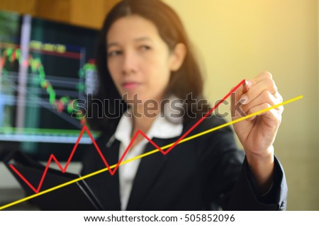 Weekend forex quotes